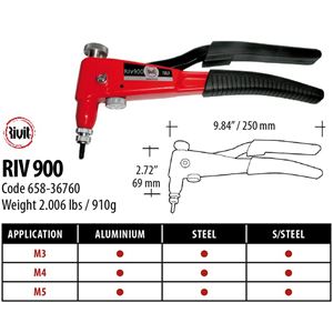 Picture of RIV8 from Rivit®